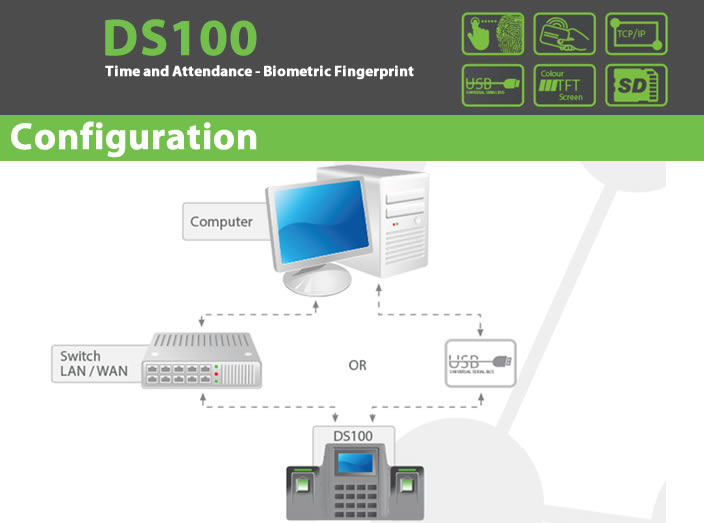DS100 Biometric Time Attendance Product Standard Features